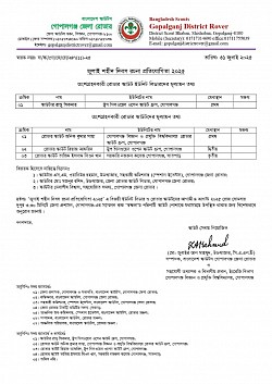 জুলাই শহীদ রচনা প্রতিযোগিতা -২০২৫ এর ফলাফল।