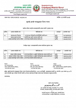জুলাই-আগষ্ট গণঅভ্যুত্থান দিবস পালন