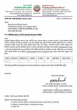 ইউনিটের রোভার ও গার্ল-ইন রোভার এর তথ্য প্রদান প্রসঙ্গে