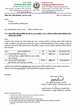 জেলা স্কাউটস কর্তৃক আয়োজিত কাব হলি ডে ২০২৫ প্রোগ্রামে স্বেচ্ছাসেবক হিসাবে মনোনীত রোভার স্কাউটদের নামের তালিকা প্রেরণ সম্পর্কীয় ।