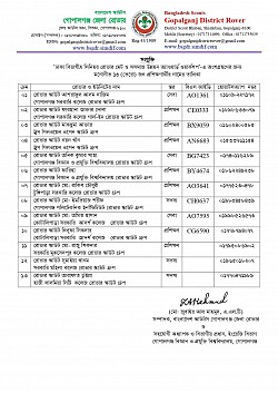 ঢাকা বিভাগীয় সিনিয়র রোভার মেট ও সমাজ উন্নয়ন অ্যাওয়ার্ড ওয়ার্কশপ' -এ অংশগ্রহণের জন্য প্রশিক্ষণার্থীর নামের তালিকা প্রেরণ সম্পর্কীয় ।