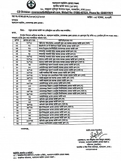 গোপালগঞ্জ জেলা ১০১ দল রেজিস্ট্রেশন সম্পন্ন হয়েছে।